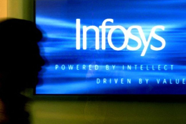 Infosys Q2 FY25 Earnings Preview: Revenue Growth Anticipated Due to Deal Ramp-ups and AI Initiatives